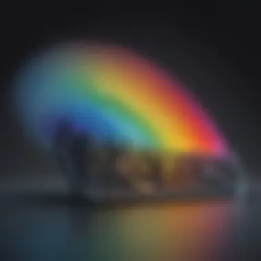 Color Spectrum Blend Color spectrum blending and merging