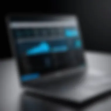 Comparison chart of Dell laptop performance metrics
