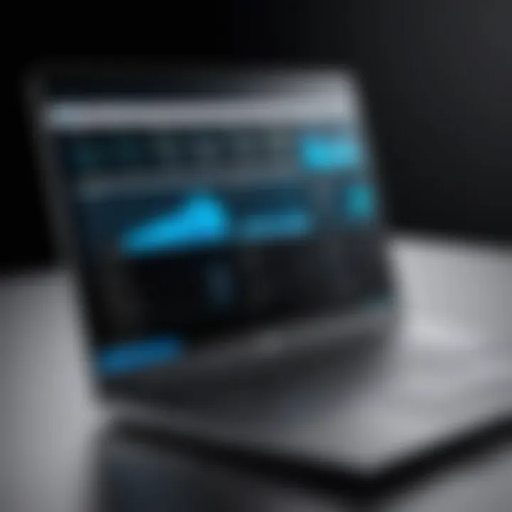 Comparison chart of Dell laptop performance metrics