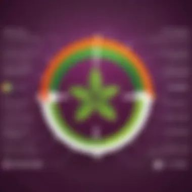 Optimizing MongoDB Settings on Ubuntu Optimized MongoDB settings in Ubuntu environment