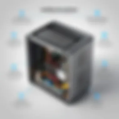 Installation Tips for Optimal Performance Infographic illustrating installation tips for range extenders.