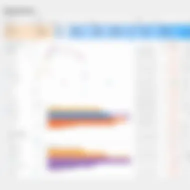 Diagram illustrating date functions in BigQuery