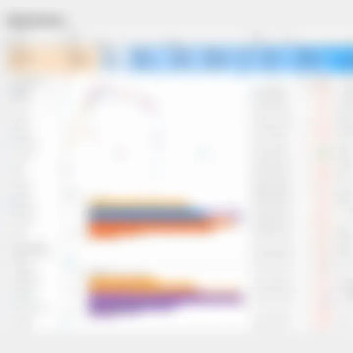 Diagram illustrating date functions in BigQuery