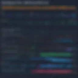 Visual representation of date extraction techniques