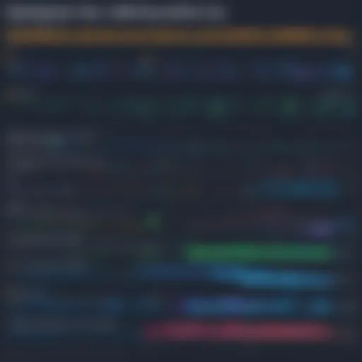 Visual representation of date extraction techniques