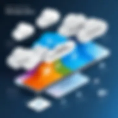 Diagram illustrating features of different Microsoft cloud storage plans