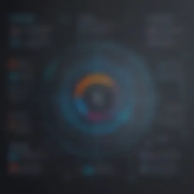 Navigating the Full Stack Development Journey Full Stack Development Roadmap