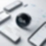 A visual representation of Quality Assurance methodologies