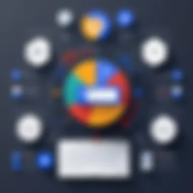 An infographic illustrating the targeting capabilities of both Google Ads and Facebook Ads.