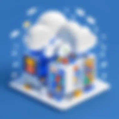 Collaboration Features in Google Cloud Storage Diagram showcasing collaboration features in Google Cloud Storage