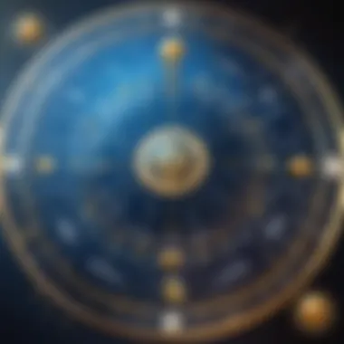 Exploring the Zodiac: An Astrological Chart Astrological chart showcasing zodiac signs and their symbols