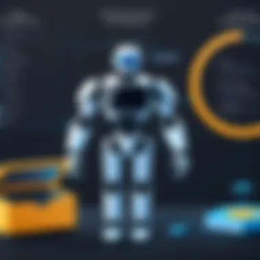 Diagram illustrating bot testing and deployment stages.
