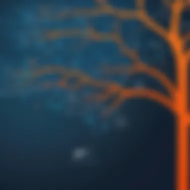 Understanding Git Branching Visual representation of Git branching