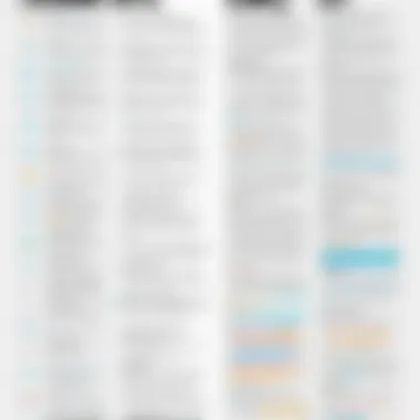 Understanding HTML Document Structure An infographic illustrating the structural components of an HTML document.
