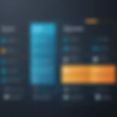 Comparison chart of hosting features