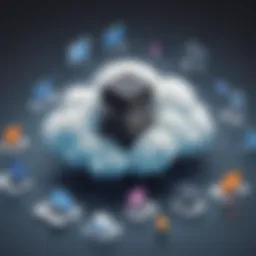 Innovative Cloud Computing