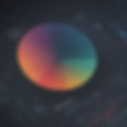 Innovative Tableau Parameter Visualization