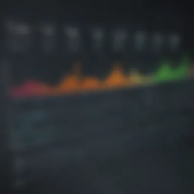 Insightful Timeline Generation from Excel Data Analysis Insightful Timeline Generation