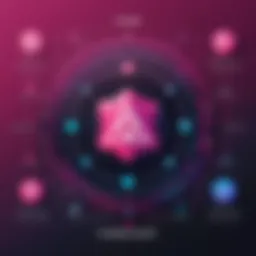 GraphQL architecture diagram showcasing its flexibility and efficiency.