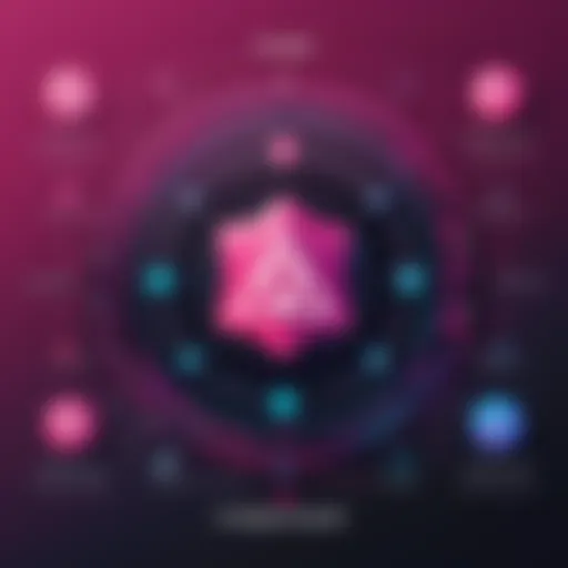 GraphQL architecture diagram showcasing its flexibility and efficiency.