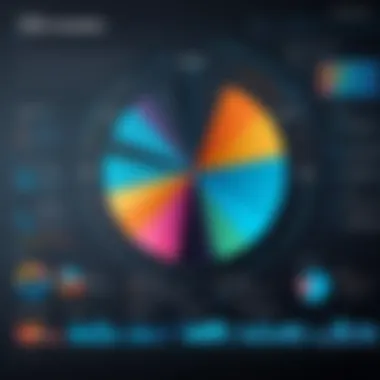 Data Visualization Techniques Chart illustrating data visualization techniques