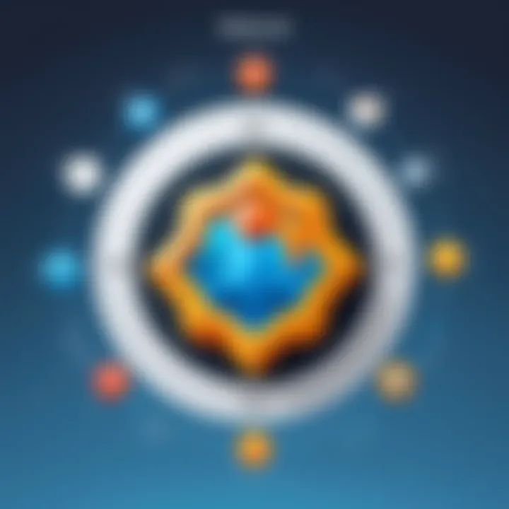 Java frameworks overview