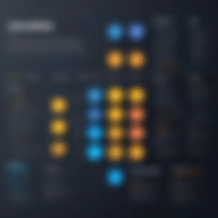 Diagram showcasing JavaScript frameworks