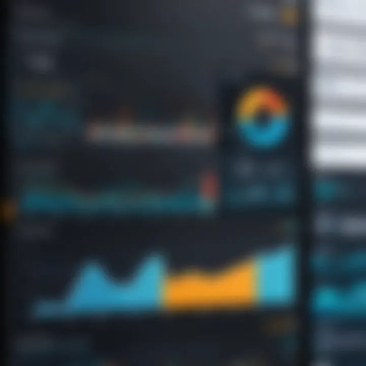 Dashboard showcasing analytics metrics and insights