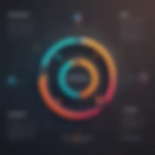 Abstract representation of logo uniqueness verification process