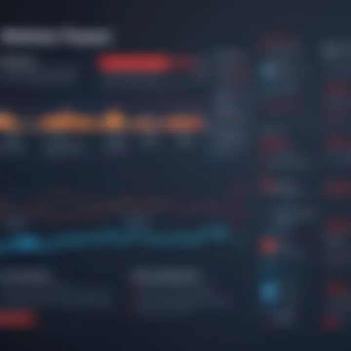 Graph illustrating the evolution of malware threats over time