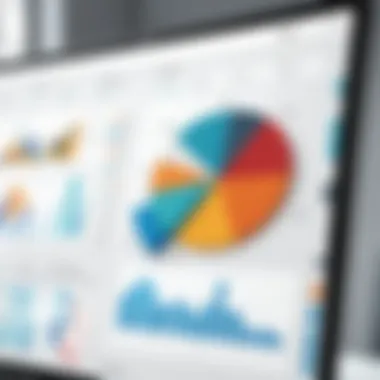 Strategic Sales Analysis Chart Strategic Sales Analysis Chart