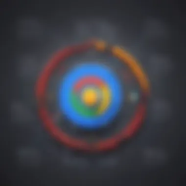 Advanced API Integration in Google App Programming Advanced API Integration in Google App Programming