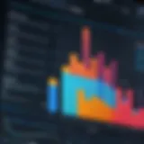 Bar chart showcasing data trends