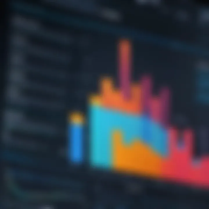 Bar chart showcasing data trends