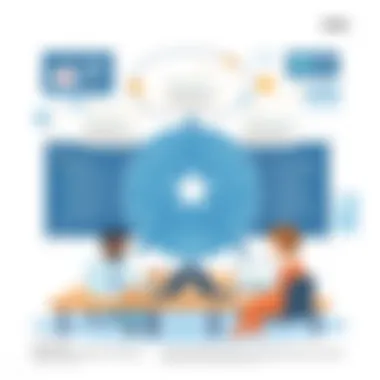 Understanding the STAR Framework Illustration depicting the STAR interview technique framework