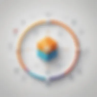 Strategic Approach for Job Application Strategic Job Application Approach