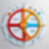 Conceptual representation of DevOps collaboration