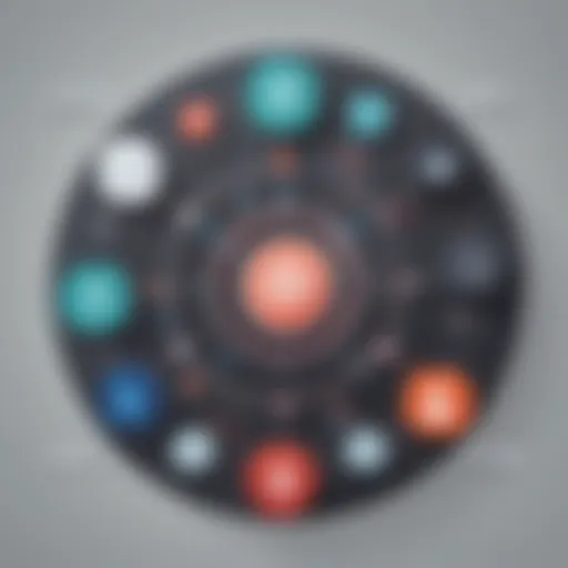 Abstract Representation of OAuth2 Significance