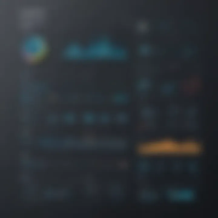 Optimizing Data Insights