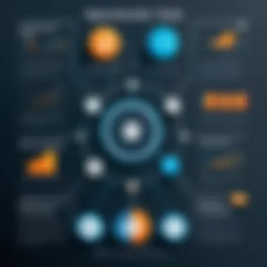 Advantages of Open Source Tools in Analytics Infographic displaying the advantages of open source tools in analytics