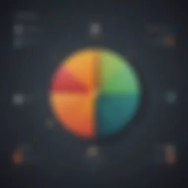 Risk assessment matrix for project financial management