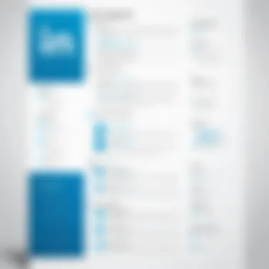 Achieving Professional Growth Through LinkedIn Resume Enhancements Growth