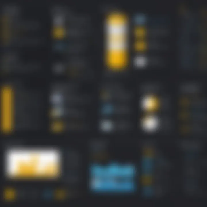 Diagram illustrating the integration capabilities of Power BI with various data sources