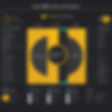 Power BI vs Traditional Business Intelligence Comparison chart highlighting the differences between Power BI and traditional business intelligence tools