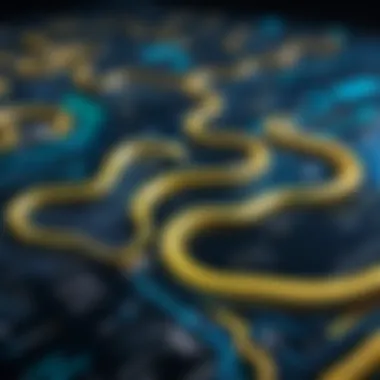 Exploring Python Coding Landscape Python Coding Resources and Technology Trends