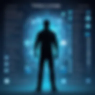Infographic showing the roles and responsibilities in tech