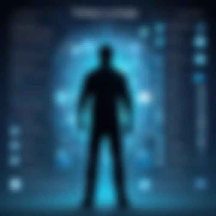 Infographic showing the roles and responsibilities in tech