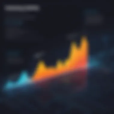 Scalability Comparison Graph