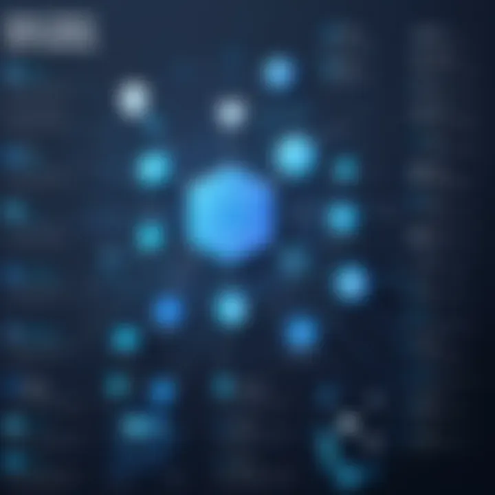Infographic on secure network practices