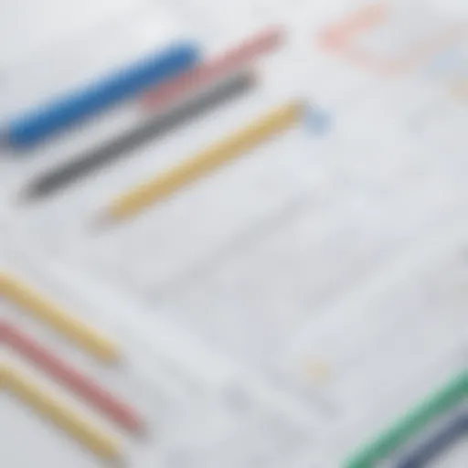 Understanding the components of linear equations